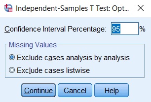independent_samples_t_test_spss_luanvan2s_1