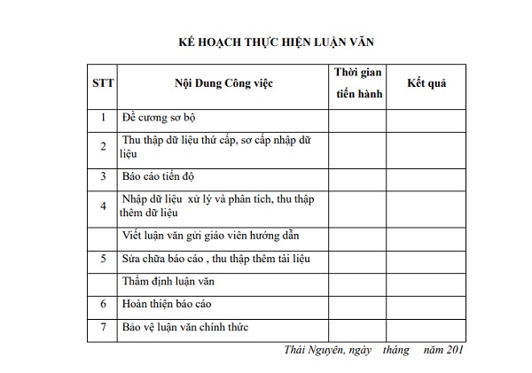 Kho Luận Văn Thạc Sĩ Miễn Phí - "Mỏ Vàng" Tri Thức Hay "Bẫy" Học Thuật?